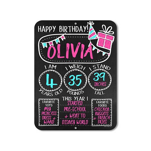 Birthday Milestones Sign