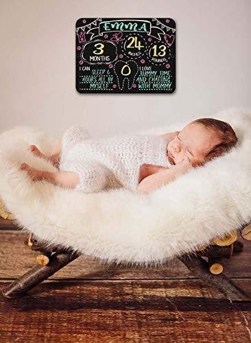 Baby's Monthly Milestones